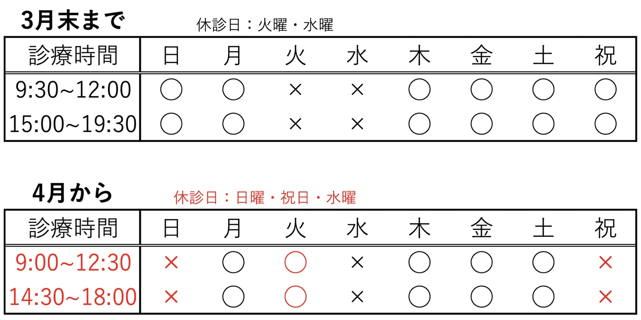 ブログ・お役立ち情報｜坂寄歯科医院（取手市藤代）