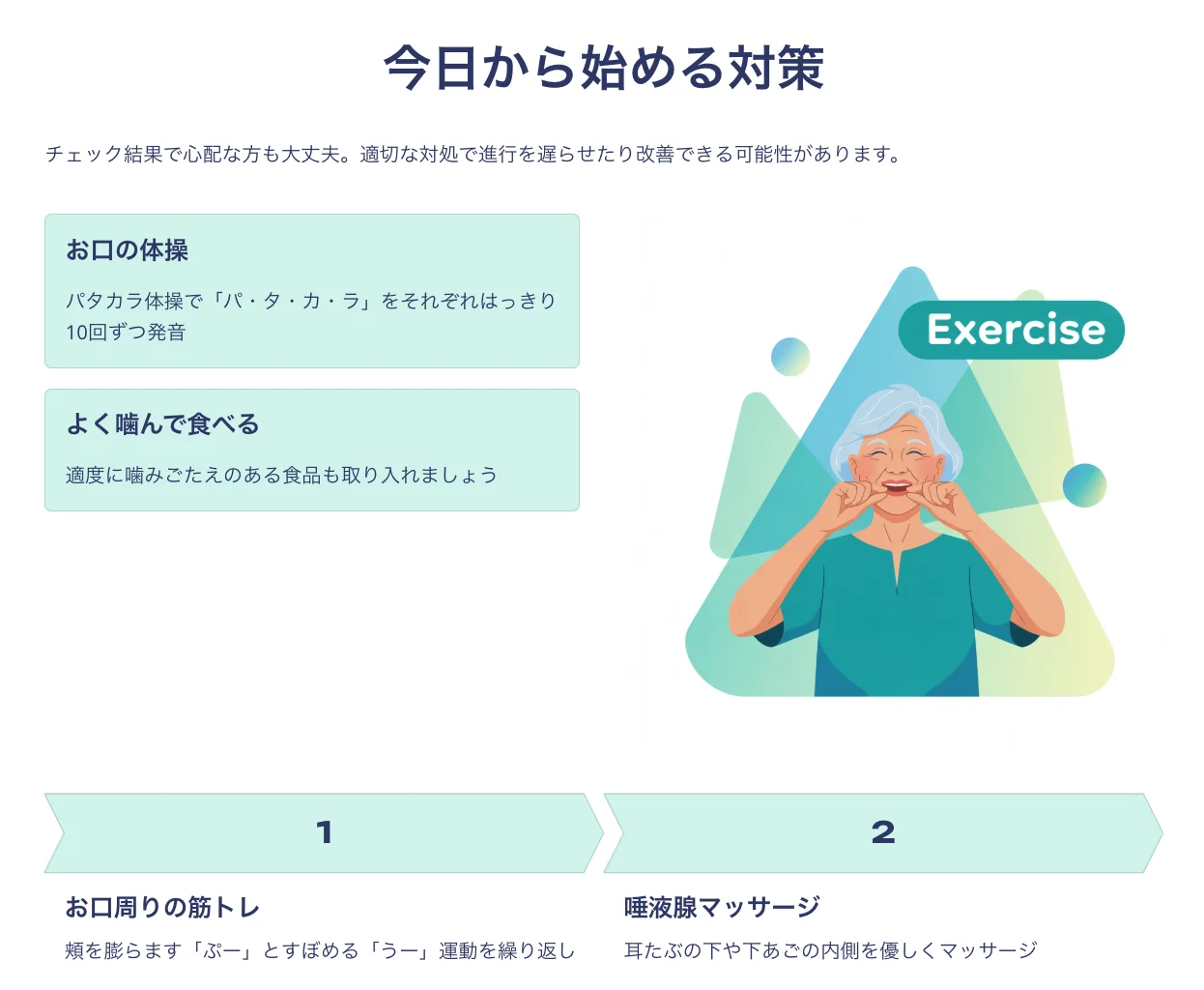 お口の衰えは万病の始まり？「オーラルフレイル」入門とセルフケア