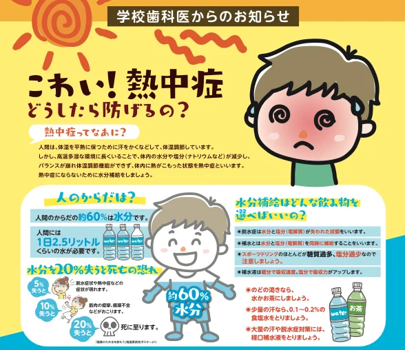 ブログ・お役立ち情報｜坂寄歯科医院（取手市藤代）