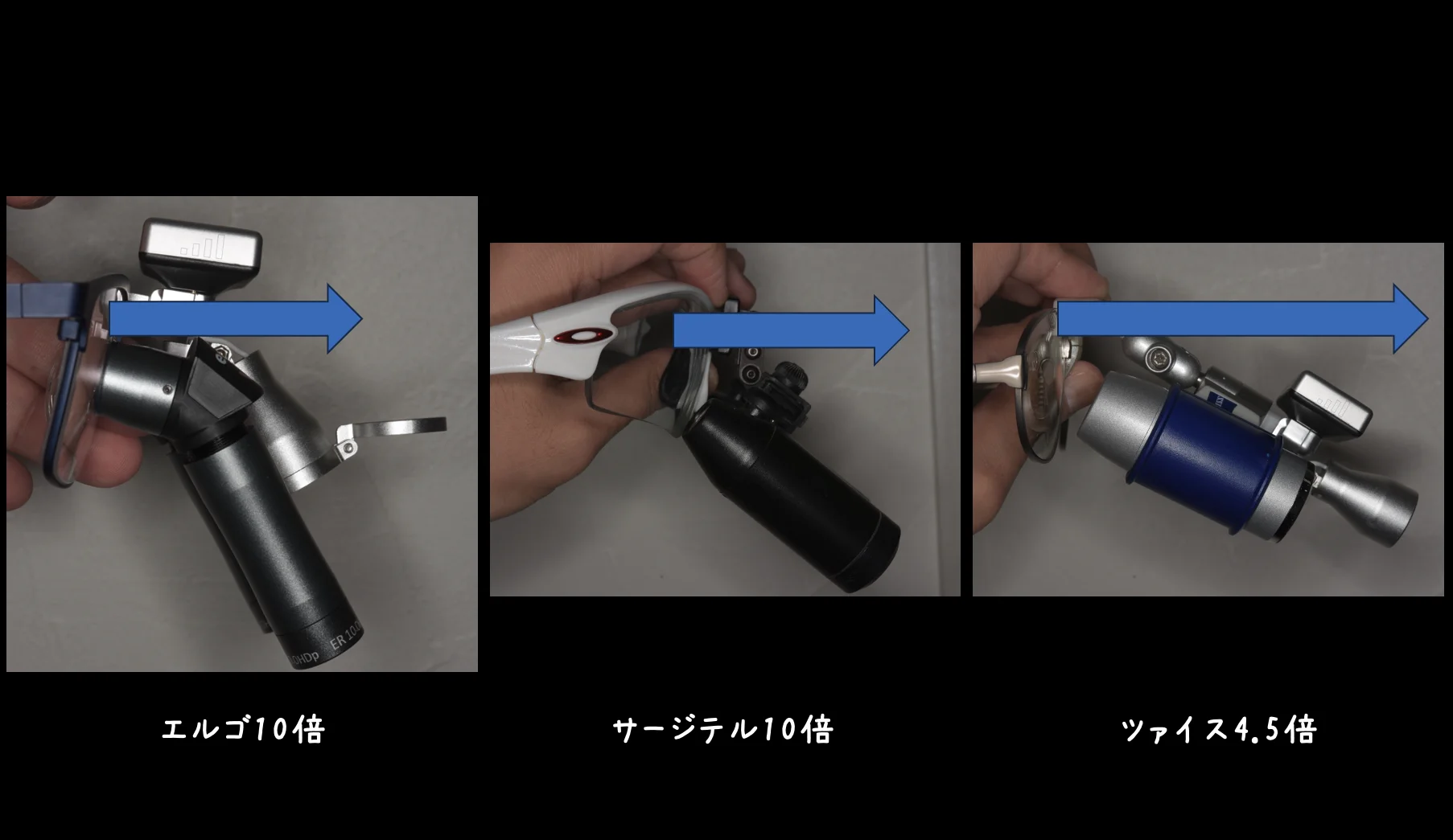 エルゴTTLルーペを横から見た装着イメージ