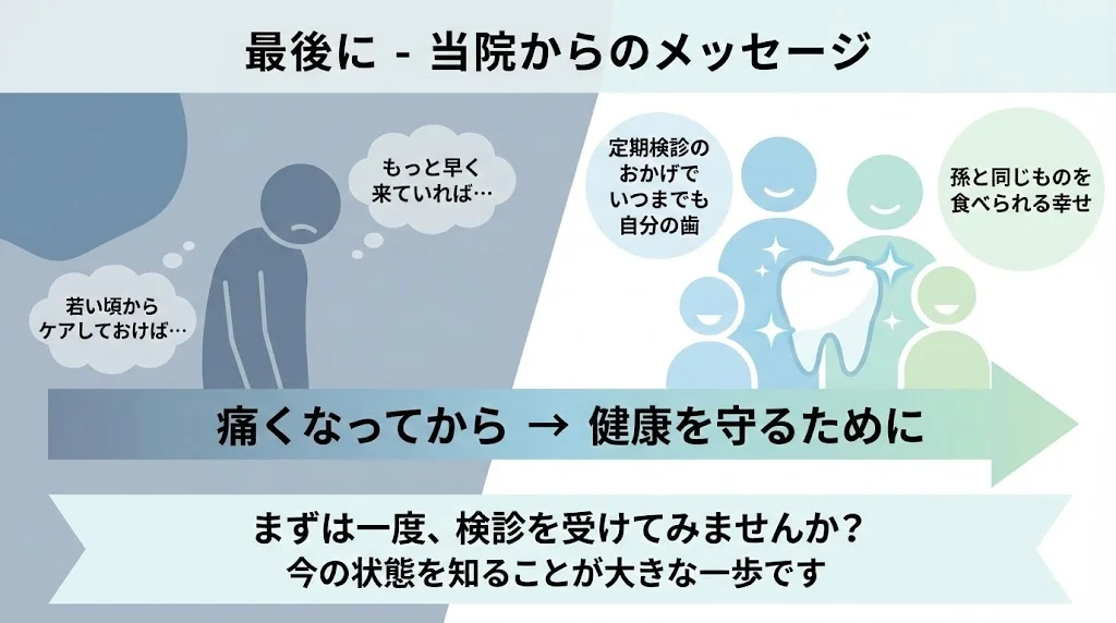 定期検診で痛くなる前に歯の健康を守り、「もっと早く来ていれば…」という後悔を減らして、自分の歯で孫と同じものを食べられる幸せを目指そうと呼びかける坂寄歯科医院のメッセージ画像|取手市藤代の予防歯科・定期検診のご案内